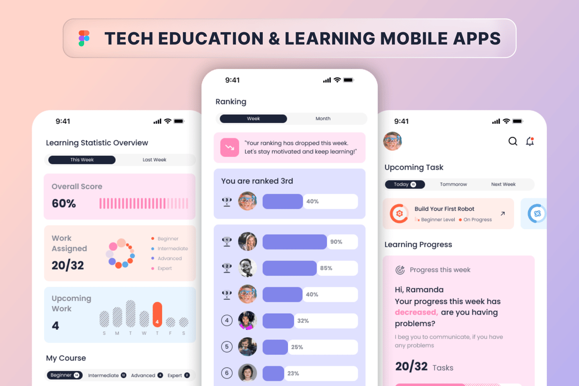 Download Tech Education & Learning Mobile Apps Figma Design