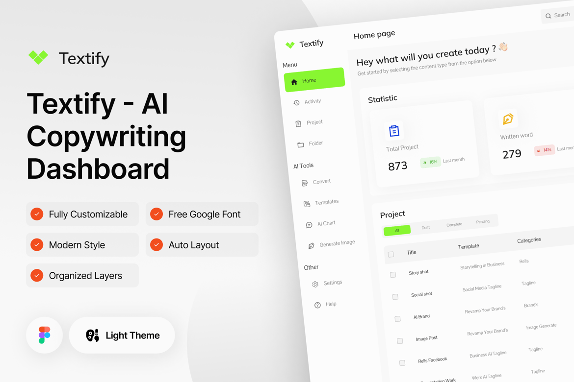 Download Textify - AI Copywriting Dashboard Page Figma Figma Design