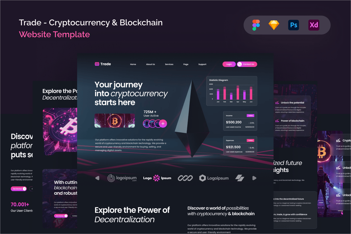 Download Trade - Cryptocurrency & Blockchain Website Figma Design