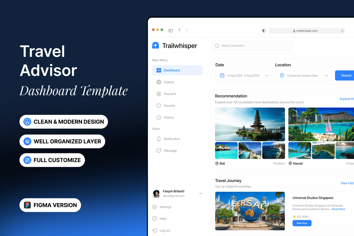 Download Travel Advisor - Dashboard Template Figma Design