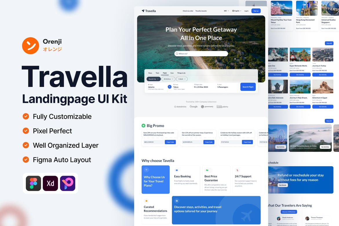 Download Travella Landingpage UI Kit Figma Design