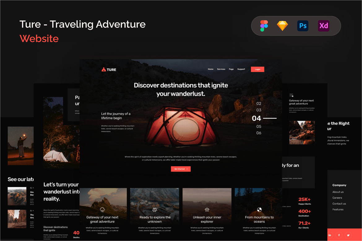 Download Ture - Traveling Adventure Website Figma Design