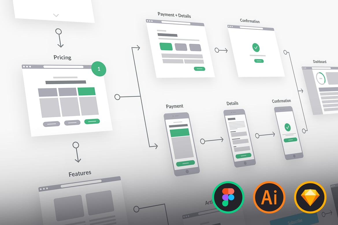 Download UX Flowchart Cards Figma Design