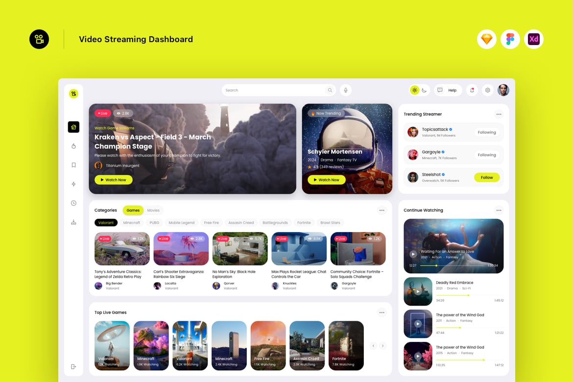 Download Video Streaming Dashboard Figma Design