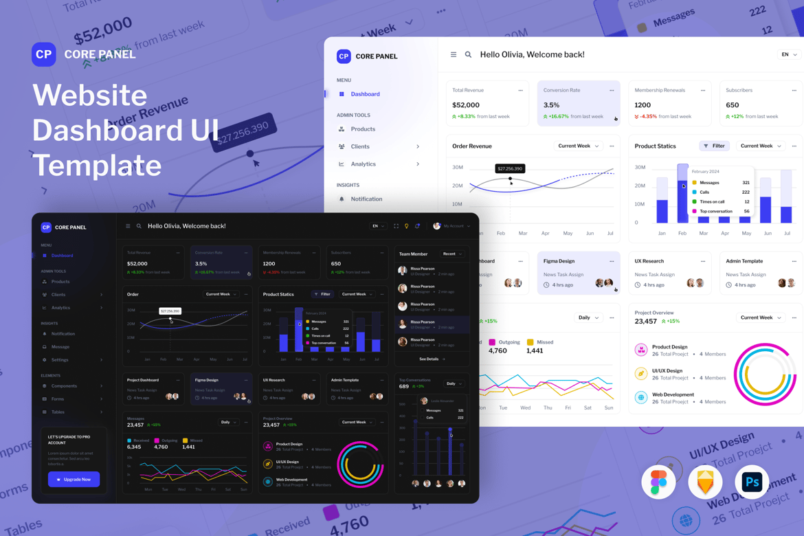 Download Website Admin Dashboard Figma Design