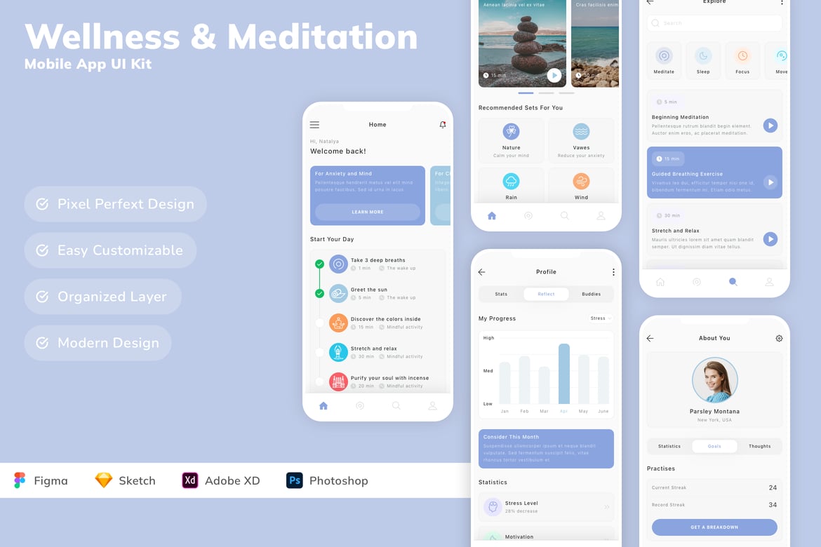 Download Wellness & Meditation Mobile App UI Kit Figma Design