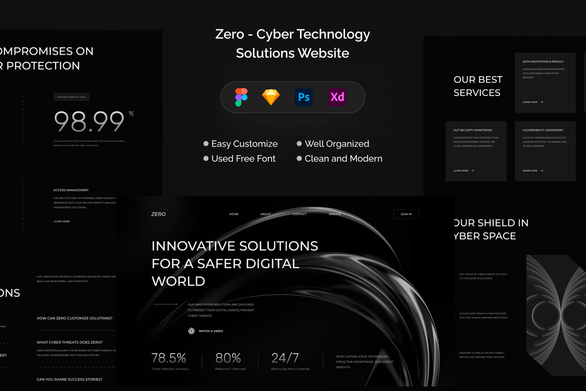 Download Zero - Cyber Technology Solutions Website Figma Design