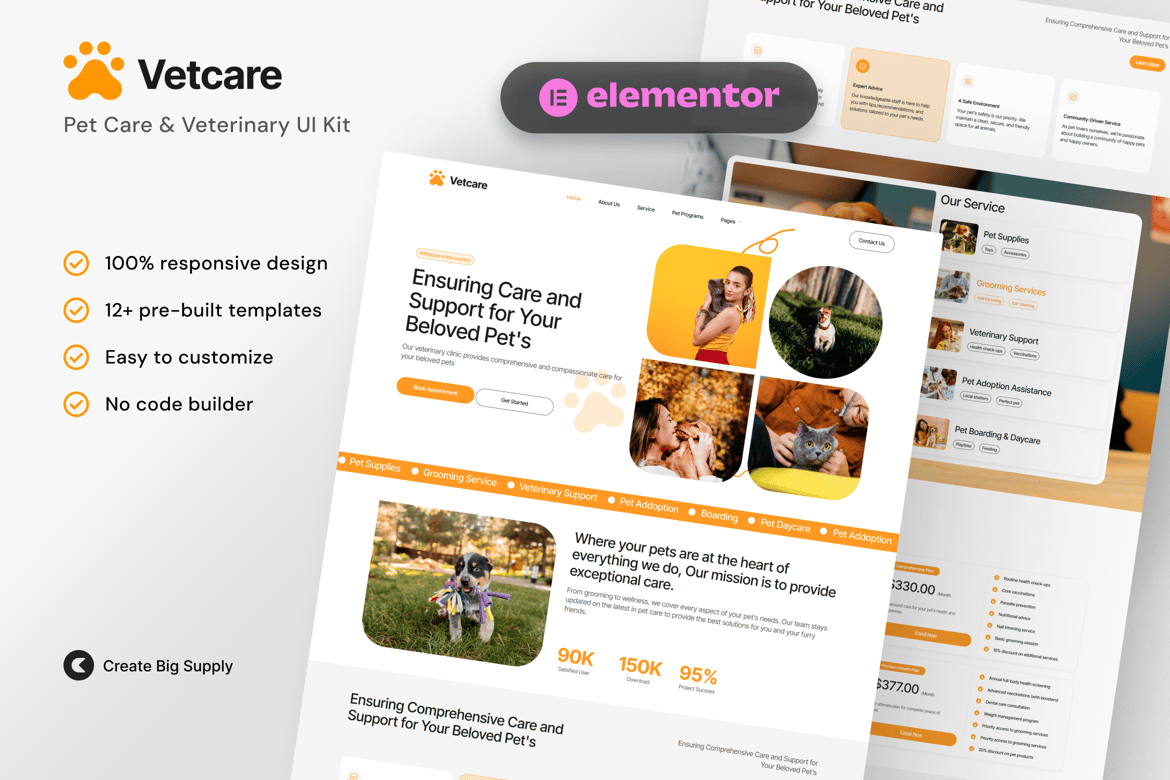 Download VetCare - Pet Care & Veterinary Elementor Template Kit for Animal Clinics